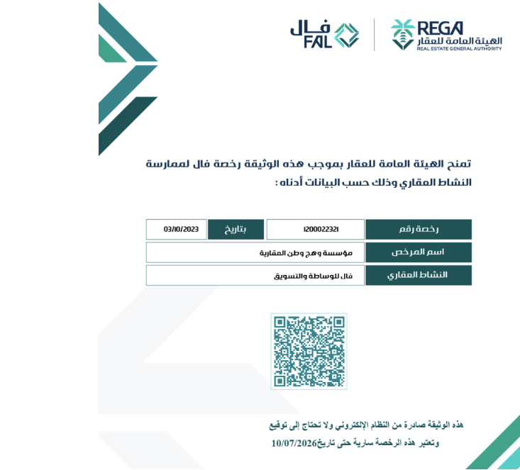 هيئة العقارات